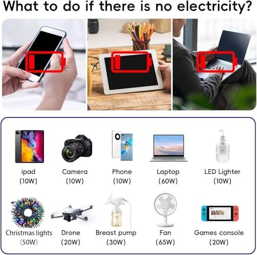 300W Car Power Inverter 12V to 110V，PiSFAU DC to AC Car Plug in Adapter Outlet with Multi USB[24W USB-C] /USB-Fast Charger(24W) Car Inverter，Car Charger for Laptop Vehicles Road Trip Essentials