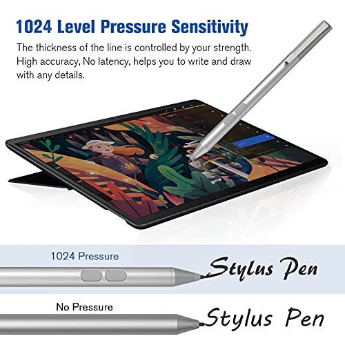 Stylus Pen for HP with 1024 Pressure Sensitivity & 2500hr Battery Life - Digital Pen for HP Omnibook/Envy x360/Spectre x360/Pavilion x360 - Windows 11/Chrome OS Palm Rejection Technology | MPP 1.51 Stylus Pen with Palm Rejection, 2500H Battery Digital Pen