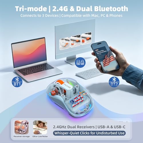 FMOUSE Transparent Wireless Mouse, 2 Cute 2026 Figurines, Tri-Mode, Blue | Rechargeable | USB-A & USB-C Receivers for Mac, iPad, Laptop | 2.4G & Dual Bluetooth | Silent Clicks | RGB | Portable - color: Blue