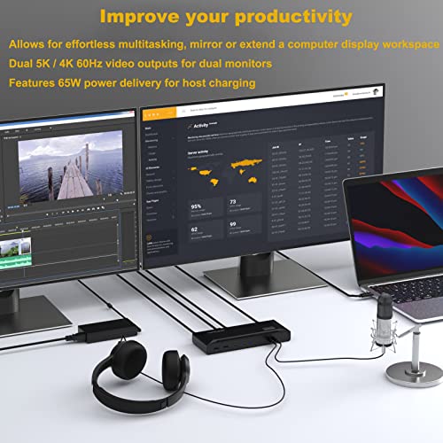 WAVLINK USB Docking Station Dual Monitor 4K 60Hz for Mac M1-M5,Neo,Windows | 2X HDMI or DisplayPort for MacBook, 65W Charging DisplayLink Dock, Driver Install Required, 6X USB 3.0,Gigabit Ethernet