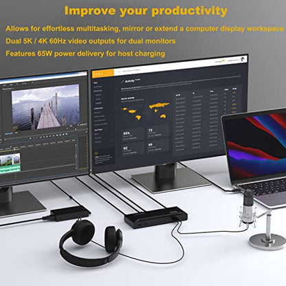 WAVLINK USB Docking Station Dual Monitor 4K 60Hz for Mac M1-M5,Neo,Windows | 2X HDMI or DisplayPort for MacBook, 65W Charging DisplayLink Dock, Driver Install Required, 6X USB 3.0,Gigabit Ethernet
