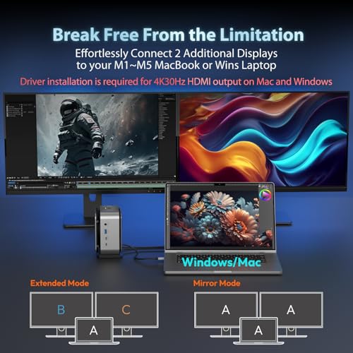j5create Dual 4K Display Powerbase Docking Station with 145W Charging Power | 10Gbps Data Transfer, Card Slots, Ethernet, and Audio Port for Windows Laptop and MacBook (JCDP4140)