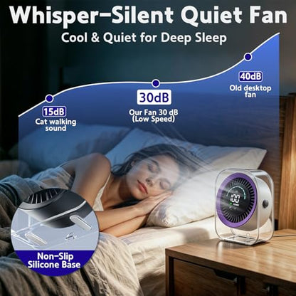 Desk Fan Small Quiet, Rechargeable USB Table Fan with Turbo Airflow, 100 Speeds LED Display, 360° Rotation, Portable Battery Powered Desktop Fan for Bedroom Home Office Travel, Grey - color: Grey