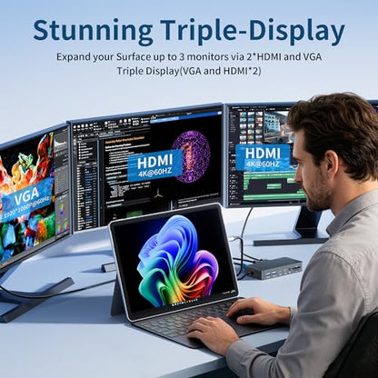 Surface Thunderbolt 4 Docking Station, 12-in-1 Surface Pro Dock with Dual 4K@60Hz HDMI & VGA, Triple Monitor Display Adapter for Microsoft Surface Pro 12/11/10/9/8/7/X, Laptop 7/6/5, Go, Book
