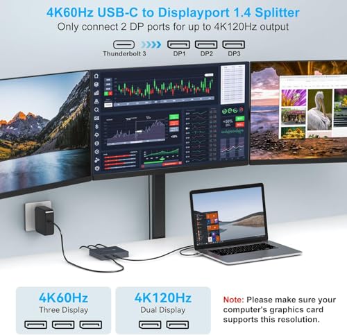 USB C to Display Port Splitter 3 Monitors with 100W PD Port 4K60HZ/4K120Hz(2DP Ports) USBC to DisplayPort Splitter 1 in 3 Out MST HUB Supports Extended(Windows) and Mirrored Displays