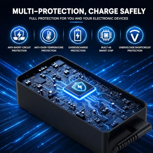 65W USB C Charger Compatible with Lenovo Laptop ThinkPad, IdeaPad, Yoga, ThinkBook, Chromebook, Flex, Slim, USB-C Power Delivery PD Fast Charging AC Adapter, Replacement for ADLX65YLC2A, ADLX65YCC3A