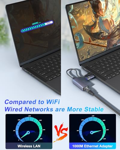 2.5gb USB to Ethernet Adapter, 2.5g Aluminum 2-in-1 USB & USB C to RJ45 Network Adapter 2500Mbps LAN Converter for MacBook Air/Pro, HP, XPS, Surface, iPad, iPhone 17/16 - color: 2.5gb