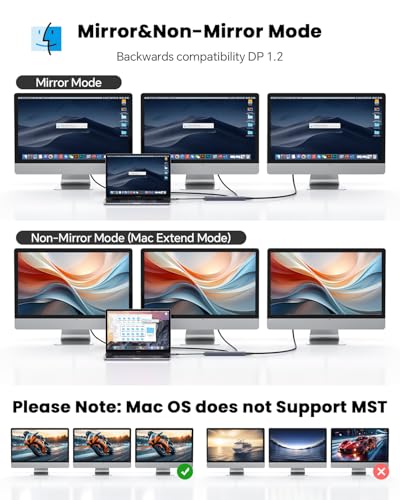 10Gbps USB C Hub with Triple Display Docking Station, 4K@60Hz DP, Dual HDMI Adapter, 7-Port USB-C Laptop Docking Station for Dell Hp Lenovo Surface, 3 USB 3.2 Port Hub & 100W PD