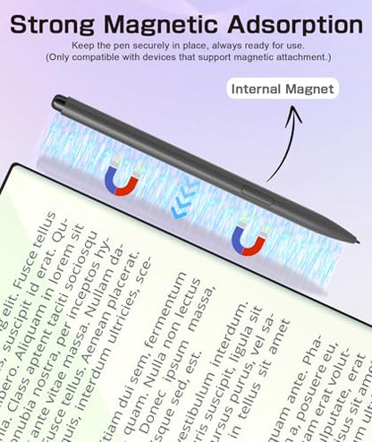 Magnetic EMR Stylus Compatible with Remarkable 2, Replacement Digital Pen with Eraser, 4096 Pressure Levels, Palm Rejection, Tilt Support, for Remarkable/Samsung/Wacom/Onyx EMR Devices-5 Tips (Gray) - style: Gray Pen with 5 Tips