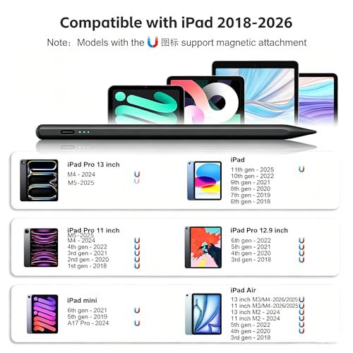 Stylus Pen for iPad 2026-2018 with 13mins Fast Charge,Tilt Sensitivity Palm Rejection Pencil for 11th (A16)/10/9/8/7/6 Gen, iPad Pro 11"/12.9"/M4/M5, iPad Air 3/4/5/M2/M3/M4, Mini 7/6/5 - color: black