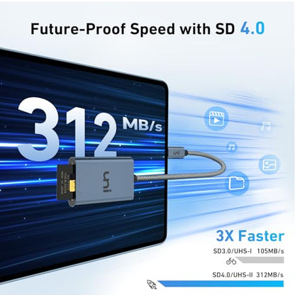 uni USB-C SD 4.0 Card Reader, UHS-II SD Card Adapter, High Speed Memory Card Reader for Micro SD, SD, SDXC, SDHC, RS-MMC, SD Card Reader Type-C Compatible with MacBook Pro/Air, Laptop, Tablet, etc