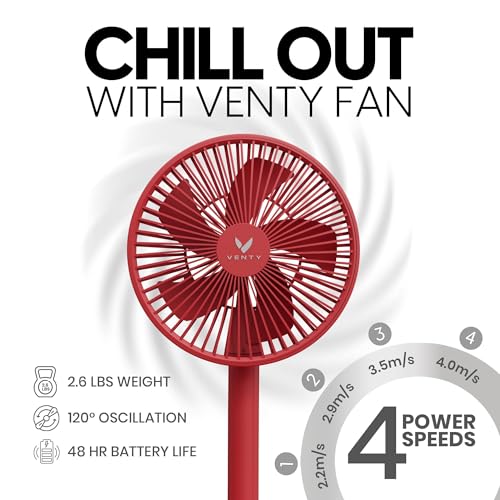 VENTY Portable Fan - Wireless Battery Operated Fan - 4 Speeds - LED Lighting - Carry Case & Remote Control - Cruise Travel - Outdoor Travel RV Power Bank With USB-C Port (Red with Case) - color: Red