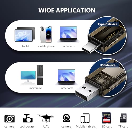 SD Card Reader, QimKero Dual Connector USB 2.0/USB-C Memory CardReader Adapter, [Card not Included], Compatible for SD/Micro SD/SDHC/SDXC/MMC, MacBook Pro/Air, Chromebook Galaxy S21, S22/ iPhone 15