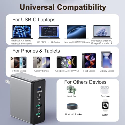 140W USB C Charger, GaN Laptop Charger PD3.0 PPS Wall Charger 4 Port mit 2M Cable Fast Charging Compatible with MacBook Pro/Air/Dell/iPhone/Galaxy/Laptop/Tablet/Mobile
