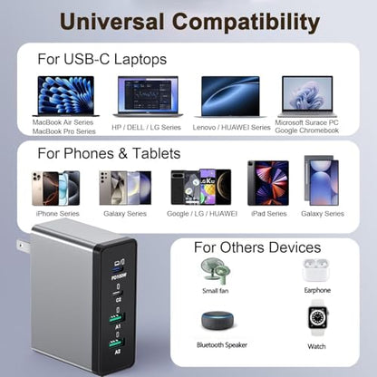 140W USB C Charger, GaN Laptop Charger PD3.0 PPS Wall Charger 4 Port mit 2M Cable Fast Charging Compatible with MacBook Pro/Air/Dell/iPhone/Galaxy/Laptop/Tablet/Mobile