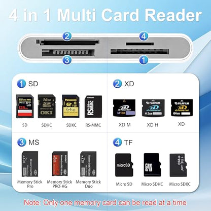 Memory Stick Pro Duo Adapter for Lightning/USB-C - 4-in-1 Multi Memory Card Reader for SD/Micro SD/MS/xD-Picture Cards, Sony Memory Stick Pro Duo Reader OTG Adapter, Plug & Play for iPhone/Android/PC