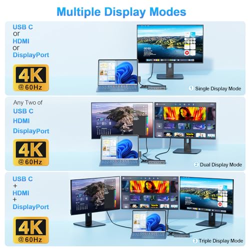 New Surface Thunderbolt 4 Dock Triple Displays 4K@60Hz HDMI+USB C+DP Compatible Surface Pro 12/11/10/9/8/X/7+/7, Surface Laptop 7/6/5/4/3, Surface Go 4/3/2/1, Surface Laptop Go 3/2/1, Surface Book 3/2