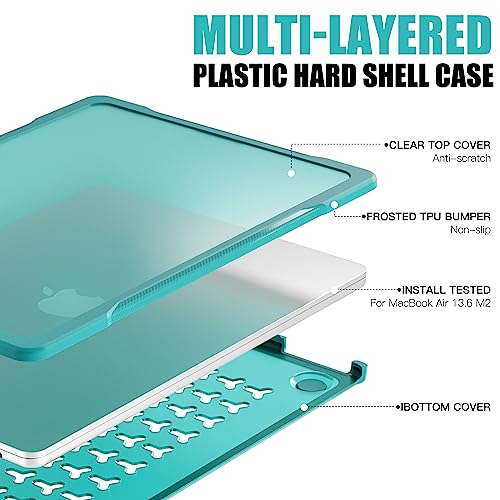 Batianda Ultimate Slim Case for MacBook Air 13.6 inch 2022-2026, Blue | Fits M2/M3/M4/M5 Model, Lightweight Slim Design, Carbon Fiber Side Texture, Matte Translucent Rugged Hybrid Protective Shell - color: S-Blue