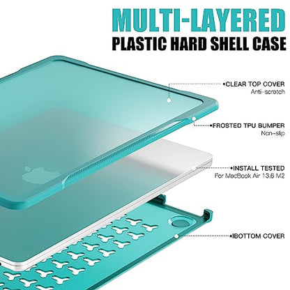 Batianda Ultimate Slim Case for MacBook Air 13.6 inch 2022-2026, Blue | Fits M2/M3/M4/M5 Model, Lightweight Slim Design, Carbon Fiber Side Texture, Matte Translucent Rugged Hybrid Protective Shell - color: S-Blue