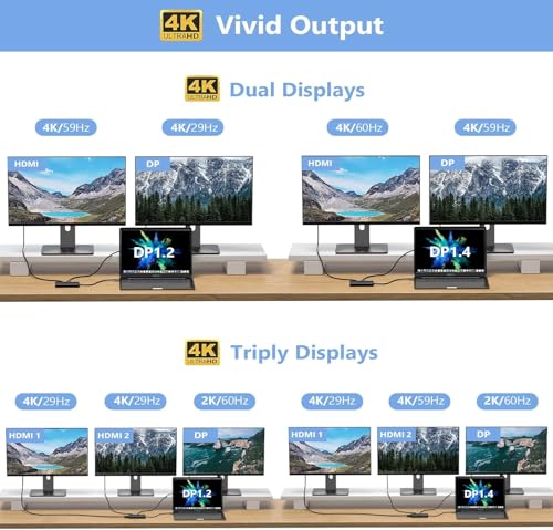 USB C Docking Station Dual Monitor for HP,Laptop Docking Station 3 Monitors | USB C Hub Quad Display USB C Adapter to 4K HDMI+DP+VGA,3USB 2.0,PD,USB C Dock Dongle 8 in 1 Computer Docking Station for Dell