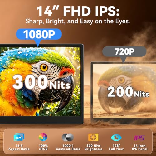 Teamgee S10 Pro 14" Dual-Screen Extender – Ultra‑Slim & Hidden Cable | FHD IPS 300nit, USB-C/HDMI, Portable Monitor, 3 lbs, Fits 13-17" - size: Triple 14" Ultra Slim
