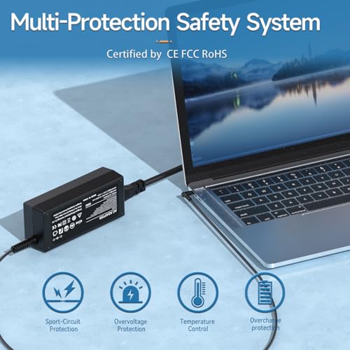 Syfrufo 45W 19.5V 2.31A Laptop Charger for HP Pavilion x360, Envy & EliteBook Series