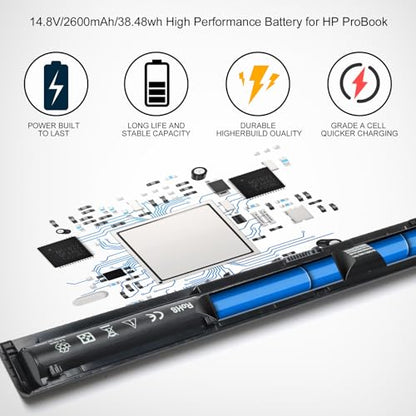 LQM RI04 RI06XL Laptop Battery for HP ProBook 450 455 470 G3 | Compatible with Envy 15-Q001TX Series, P/N 805294-001 811063-421 805047-851, HSTNN-PB6Q HSTNN-DB7B P3G15AA - color: RI04