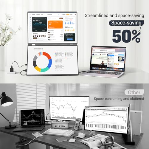 InnoView 18.5" Dual Portable Monitor 100Hz 2K 2560x1600P 100% sRGB Foldable & Stackable Design with 315° Screen Adjustment | DP/USB-C/HDMI, Second Monitor for Laptop, Mac, Windows - size: 18.5 inch