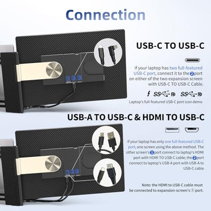 Laptop Screen Extender 2.5K - Updated 16" Triple Portable Monitor 2560x1600P QHD 100% sRGB IPS, Plug & Play, Rotation Detachable Screen Compatible with Mac Wins Dex Chrome Fits 13"-17" Laptops - size: 16"