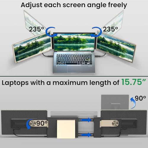 Laptop Screen Extender Triple 15.6" - Portable Monitor FHD 1080P 120% sRGB IPS Detachable Extra Screen Extended Monitor, Plug & Play, Compatible with Windows/Mac/Android/Chrome/Linux - size: 15.6"