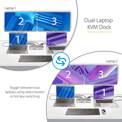 StarTech Dual-Host USB-C KVM Dock, Dual 4K 60Hz DisplayPort, GbE, 90W, TAA | Charges two laptops, with a 5-port USB hub, 10Gbps USB-A and USB-C, Gigabit Ethernet, audio and MAC pass-through