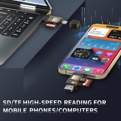 SD Card Reader, QimKero Dual Connector USB 2.0/USB-C Memory CardReader Adapter, [Card not Included], Compatible for SD/Micro SD/SDHC/SDXC/MMC, MacBook Pro/Air, Chromebook Galaxy S21, S22/ iPhone 15