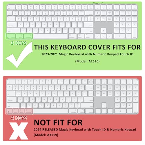 ProElife Ultra Thin Silicone Keyboard Cover Skin for 2023-2021 Magic Keyboard with Touch ID and Numeric Keypad Model-A2520 U.S Enter Protector (3 Keys ON The Left of The Space BAR) (Black) | Black, Non-interference Design for ID Key, Dust-proof, Silicone