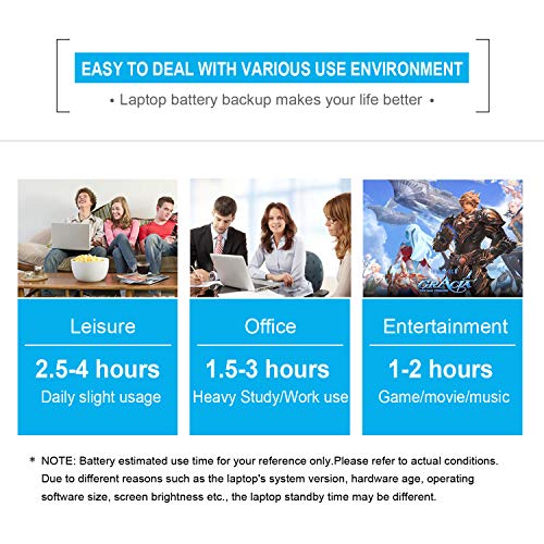 52Wh DXGH8 7.6V Battery for Dell XPS 13 9370 9380 Inspiron 13 7390 7391 2-in-1 5390 5391 14 7490 Latitude 3301 Vostro 13 5390 5391 G8VCF H754V 0H754V V48RM HK6N5 P82G P82G002 P113G P114G P115G 4 Cell