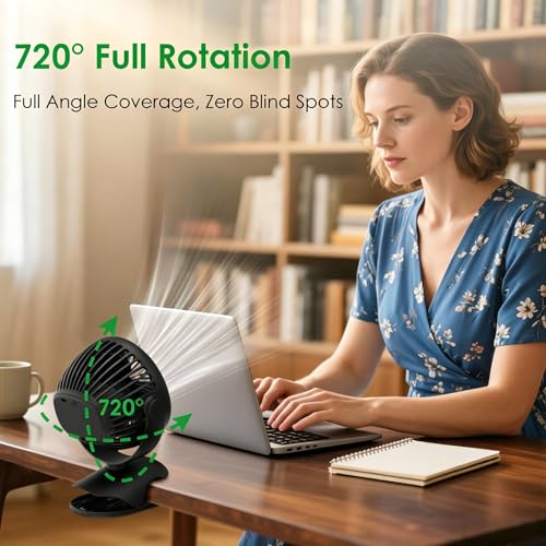 Minthouz Clip on Fan, 8000mAh USB-C Rechargeable Small Desk Fan, 4-Speed 720° Rotation Personal Mini Clip Fan, Portable Mount Fan for Office, Treadmill, Golf Cart, Stroller, Camping & Travel