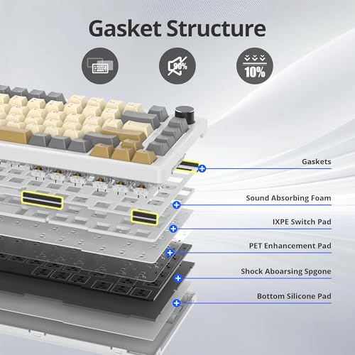 75% Retro Mechanical Keyboard Gasket with Knob, Custom Wired Creamy Gaming Keyboard TKL 75 Percent Hot Swappable RGB Backlit, Pre-lubed Switch for Win/MAC PC Laptop（Shimmer/White Switch） - color: Shimmer/White Switch