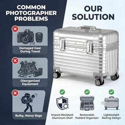 Full Aluminum Rolling Camera Bag 18" Camera Case | Wheeled Photography Gear Case, Carry-on Luggage, Dual TSA locks, Detachable Wheels & Dividers, Fits 17" laptop, DSLRs & Lens