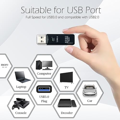USB3.0 Micro SD Card Reader, 5Gbps 2-in-1 SD Card Reader to USB Adapter, Wansurs Memory Card Reader for SDXC, SDHC, MMC, RS-MMC, Micro SDXC, Micro SD, Micro SDHC and UHS-I Cards (1Pack Black) - color: USB3.0 Black 1 Pack