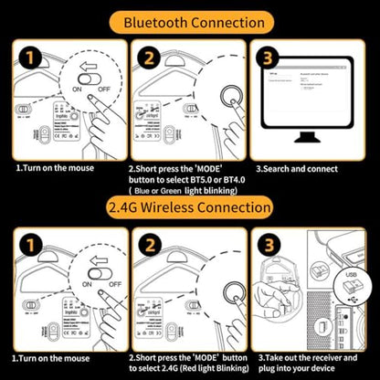 Uineer Bluetooth Mouse, Tri-Mode Wireless, Rechargeable, 3-Device Switch | Dual Bluetooth plus 2.4G connectivity, Multi-Device switching and a visible rechargeable battery level - color: Yellow