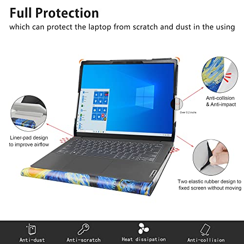 Protective Case for HP OmniBook X 14-feXXXX/OmniBook Ultra 14 14-fdXXXX,Case for Dell Latitude 7450 2-in-1/Inspiron 14 Plus 7441/Latitude 7455,Case for ASUS TUF Gaming A14 FA401,Starry - color: Starry Night