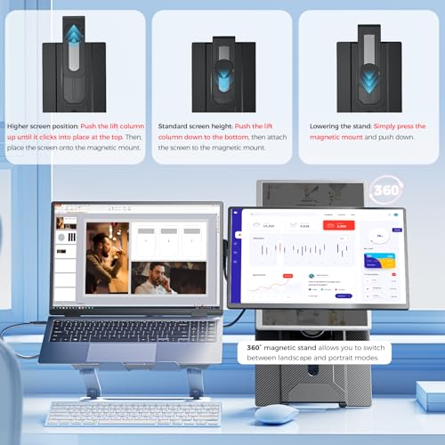 Laptop Screen Extender 16.1", 1200P FHD, Portable Monitor 360° Rotating Detachable Stand, Height Adjustable Monitor Extender for Laptop 13-17.5", Plug-Play for Tablet, PC, Phone, etc