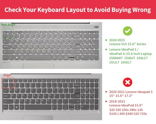 Keyboard Cover for 2023 2022 Lenovo IdeaPad 1/IdeaPad 1i 15.6 inch Laptop 15IGL7 15ADA07 15IAU7 15ALC7 15IJL7 15IGL7, New Lenovo IdeaPad 1 15IGL7 15.6 US Layout Keyboard Cover Skin, Ombre Mint - color: Ombre Mint