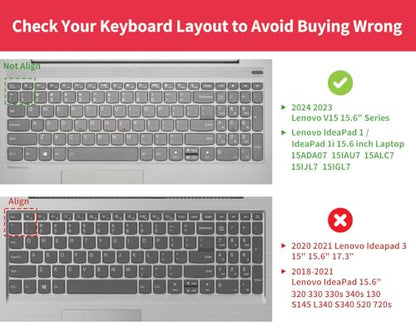 Keyboard Cover for 2023 2022 Lenovo IdeaPad 1/IdeaPad 1i 15.6 inch Laptop 15IGL7 15ADA07 15IAU7 15ALC7 15IJL7 15IGL7, New Lenovo IdeaPad 1 15IGL7 15.6 US Layout Keyboard Cover Skin, Ombre Mint - color: Ombre Mint