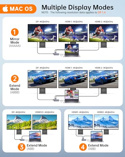 NOVOO 14 in 1 Docking Station Dual Monitor with Thunderbolt 3 to 4K HDMI | Laptop Docing Station with Dual 4K60 HDMI+8K30 DP, USB C/A Data. 100W PD RJ45 SD/TF Audio - style: 14-in-1