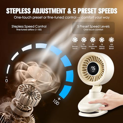 TRILINK Clip on Fan, Small USB Desk Fan with Rechargeable Battery, Oscillation, Timer, Stepless Speed & Ultra Quiet, Mini Portable Table Fan for Home, Desktop, Bedroom, Bed, Office, Travel, & Camping