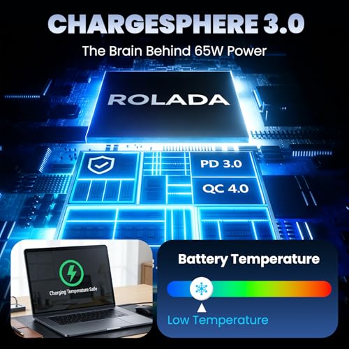 ROLADA 65W Laptop Charger Compatible with Lenovo IdeaPad 3 and Flex 5, 20V 3.25A 45W Replacement AC Power Adapter Cord