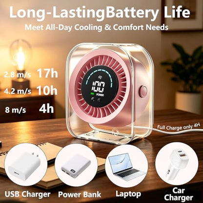 Desk Fan Small Quiet, Rechargeable USB Table Fan with Turbo Airflow, 100 Speeds LED Display, 360° Rotation, Portable Battery Powered Desktop Fan for Bedroom Home Office Travel, Pink - color: Pink