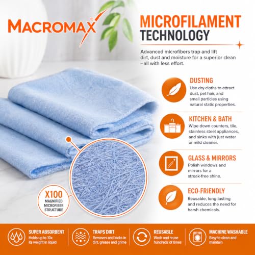 Macro Max Microfiber Glass Cloth – Lint‑Free, Reusable Window & Mirror Wipes, High‑Absorbency Microfilament Cloth for Streak‑Free Shine, Perfect for Glass, Mirrors, Car & Electronics - Pack of 20