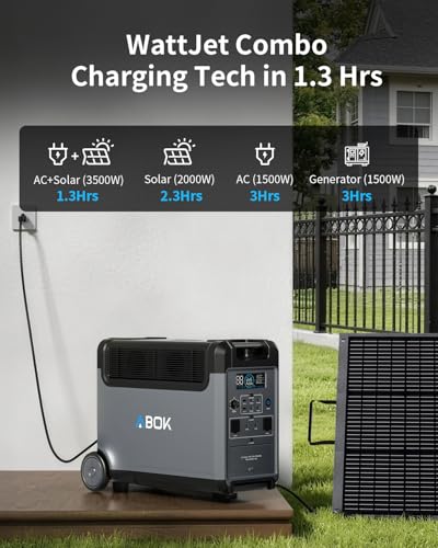 ABOK Ark3600 Portable Power Station 3600W, 3840Wh LiFePO4 Battery | Expandable to 11520Wh, 3H Fast Charge, 15 Outlets, UPS 10ms, 3600W Solar Generator for Home Backup, Hurricane, Camping, RV - style: Ark3600