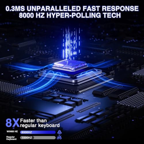 AULA WIN68 HE Mechanical Gaming Keyboard 60%, Hall Effect Magnetic Switch, Fast Trigger Mode Adjustable Actuation, 8000Hz Polling Rate, RGB Backlit, Small Wired Keyboard for Laptop/PC Gamer - color: Line Black-standard version
